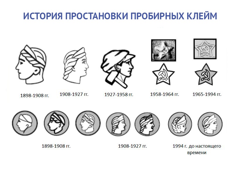 Продать старинные украшения в Санкт-Петербурге. Скупка старинных ...