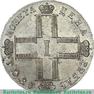 1 рубль 1801 года СМ-ОМ 