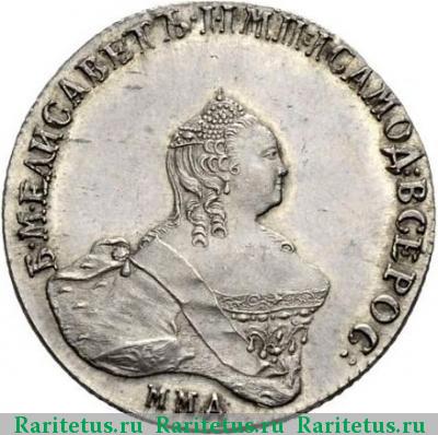 полтина 1746 года ММД новодел