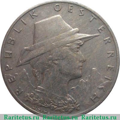 1000 крон (kronen) 1924 года  