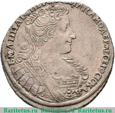 полтина 1732 года  ВСЕРОСIСКАЯ