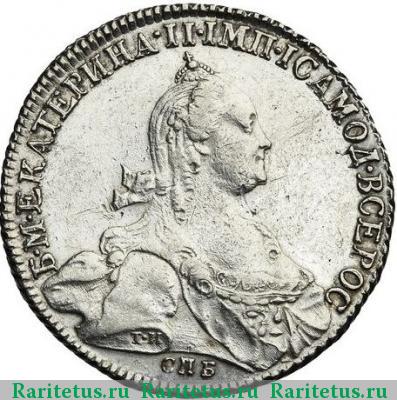 1 рубль 1776 года СПБ-TИ-ЯЧ 