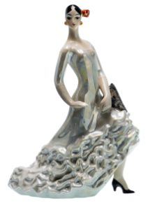 Оценка фарфоровых статуэток